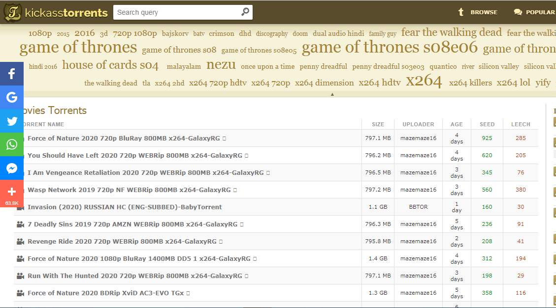 Kickass Torrents
