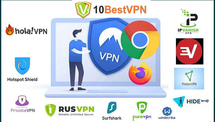 Best free VPN 2020